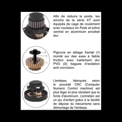 ANTAL Winch Racing XT30.2R