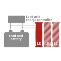 BOS Extension lithium LE300 100Ah pour batteries au plomb