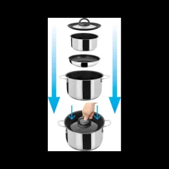 BRUNNER Batterie de cuisine Academy NG 7 pièces + 1