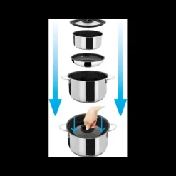 BRUNNER Batterie de cuisine Academy NG 5 pièces + 1