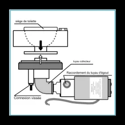 CHLUBA Broyeur pour WC THETFORD C200 / C250 / C260