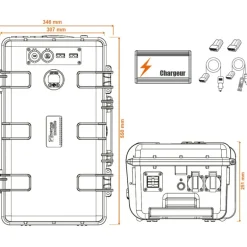 EM Powercase PK2500-200 | 2560 Wh