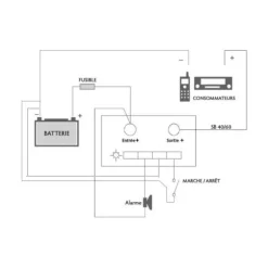 EM Protection tension basse 100 à 200A