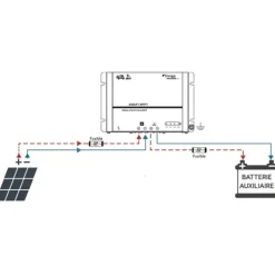 EM SMART-MPPT 2075