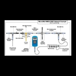 ESCHA Connecteur en T NMEA 2000