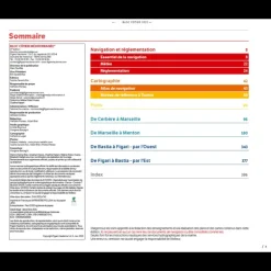 FIGARO Bloc côtier Méditerranéen
