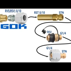 GES Boitier gaz avec raccord rapide SKU