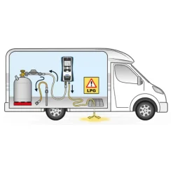 GOK LPG PRO Testeur de pression gaz électronique