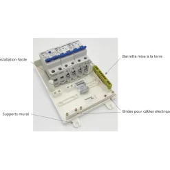HABA Coffret 6 modules + différentiel 30 mA
