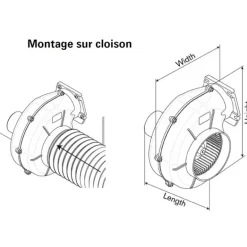 JOHNSON Ventilateur AirV 3-280
