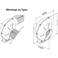 JOHNSON Ventilateur AirV Flex 4-750