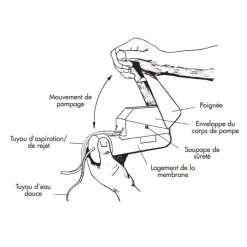 KATADYN Membrane pour Survivor 06