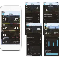 LA CROSSE Station météo professionnelle sans fil V2