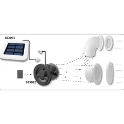 NUOVA RADE Ventilation cabine
