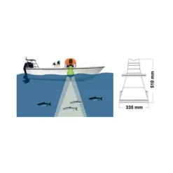 OSCULATI Aquascope éclairage LED