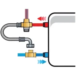 QUICK Kit de Vanne mélangeuse thermostatique