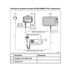 RAYMARINE AIS350