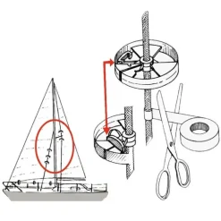SEAWORLD 2 protections de voile Sailguard