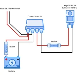 TANK-O3 Convertisseur DC