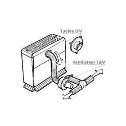 TRUMA Tuyère d'aspiration DM