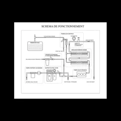 UNITAM Dessalinisateur 400 compact sérénité 60 l/h