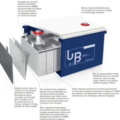 UNITECK Batterie GEL UNIBAT 150.12 | 150Ah