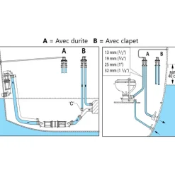 VETUS ASD Coude anti-siphon ø 38 mm