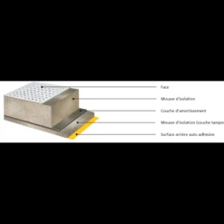 VETUS Prometec simple alu iso-thermique