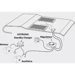 VOTRONIC StandBy-Charger 12 V